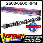 How-223365-10 Howards Small Block Ford