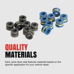 Engine Valve Stem Oil Seal Set Fel-pro Ss 71074-3. Fixed Price $41.95.
