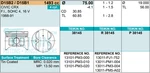 Piston & Ring Set Honda D15B1/2 For Civic Crx Concerto 16V 1.5 Ltr Petrol. Fixed Price $88.99.