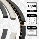 Piston Ring Set Renault Dacia Smart 1,3 1,2 H4B400 H4B405 H4B408 H4B410 H4D450. Fixed Price $12.98.