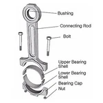 Connecting Rod 8N3753 Fits Caterpillar D4HTSKII D4TSKHII D5C E180L G910. Fixed Price $77.99.