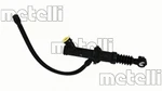 Mahle Scannia Piston Ring Kit 550254. Fixed Price $71.24.